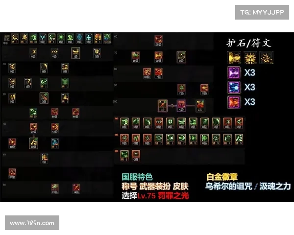 地下城加点方案与快速提升技巧解析 地下城加点方案与快速提升技巧解析