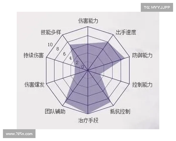 梦幻诛仙2天音加点必知八大技巧助你打造最强辅助输出角色 梦幻诛仙2天音加点必知八大技巧助你打造最强辅助输出角色