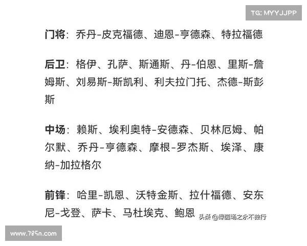 如何快速获取英格兰足球队最新大名单及相关资讯