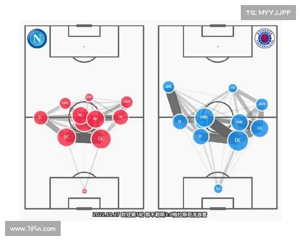 年轻阵容崛起与战术革新并肩 那不勒斯五大成功因素解析