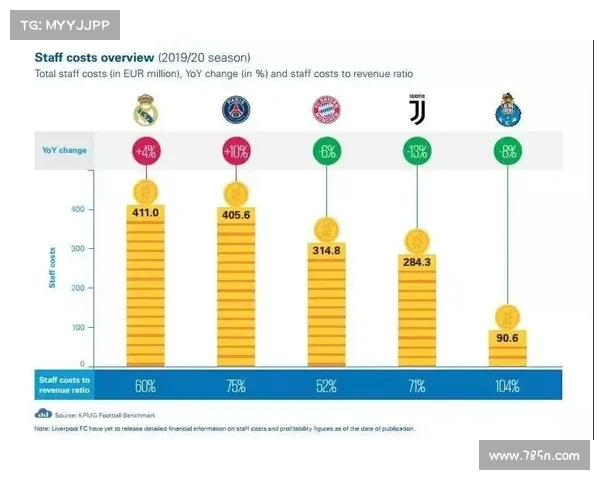 拜仁足球俱乐部对戴尔球员能力的全面评估与战略分析