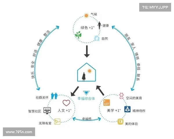 揭幕战备战全攻略:提升竞技表现的核心成功策略解析 揭幕战备战全攻略:提升竞技表现的核心成功策略解析